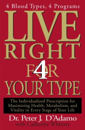 Live Right For Your Type